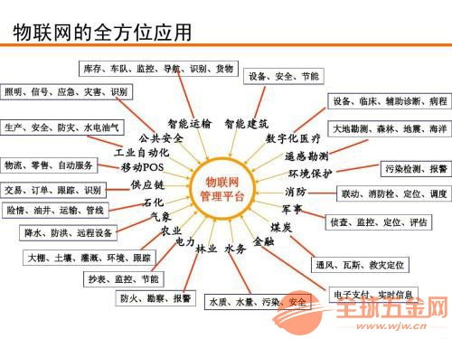 沈陽電信物聯(lián)網(wǎng)卡制作工廠 以專業(yè)服務(wù)打造優(yōu)質(zhì)網(wǎng)絡(luò)技術(shù)體驗