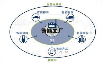 聚焦技術(shù)前沿 德國外經(jīng)貿(mào)部考察韓國易諾儀器，探尋光纖網(wǎng)絡(luò)技術(shù)服務(wù)新高度
